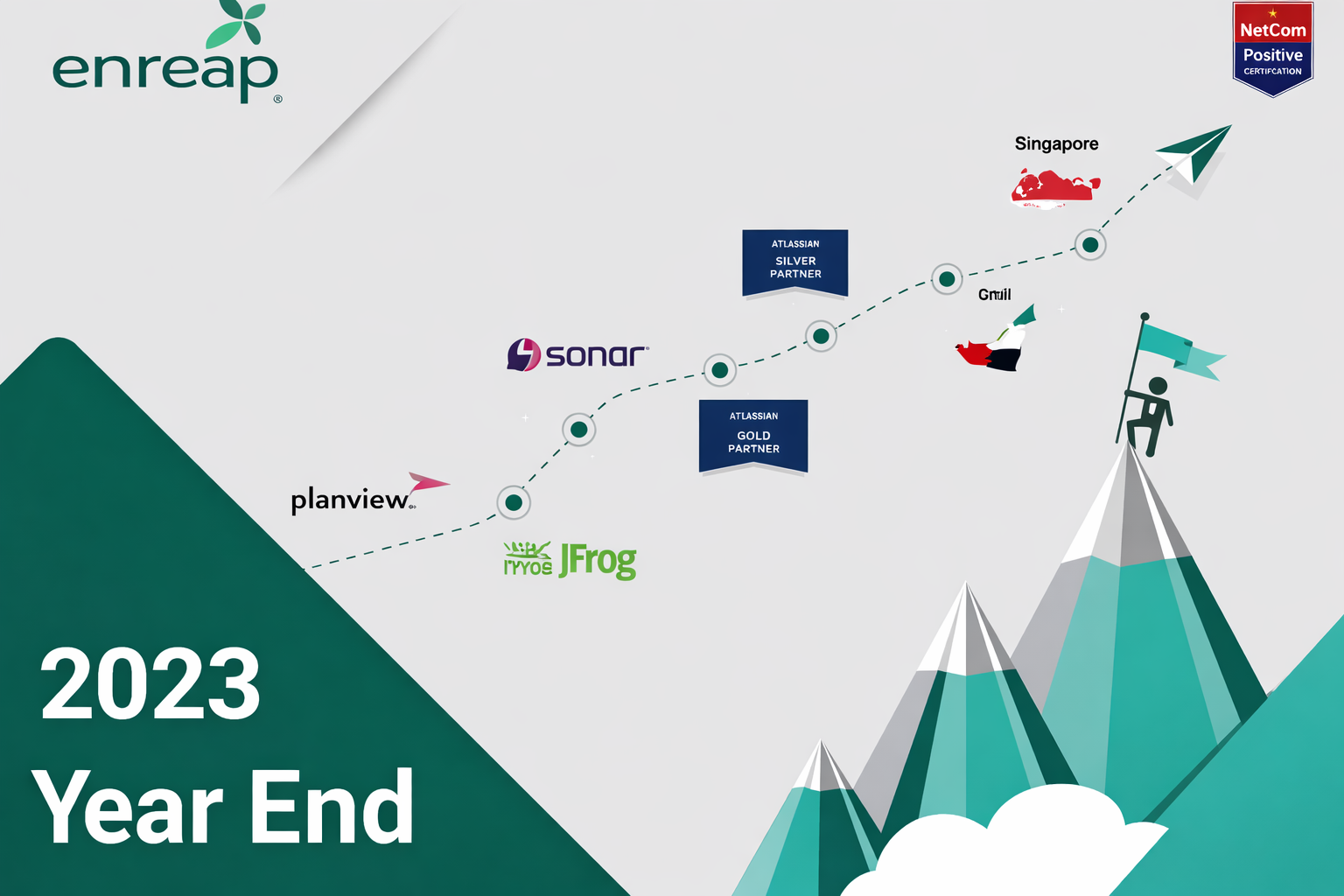 From Growth to Global Vision: enreap’s 2023 Year in Review & Roadmap for 2024
