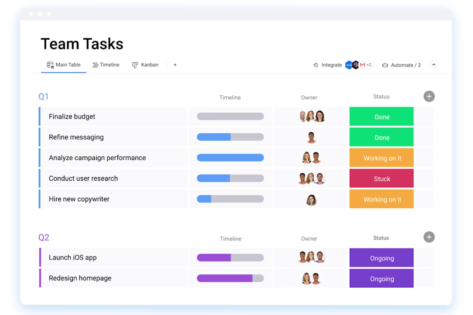monday-pmo-solution-page-create-and-manage-tasks-dashboard-img