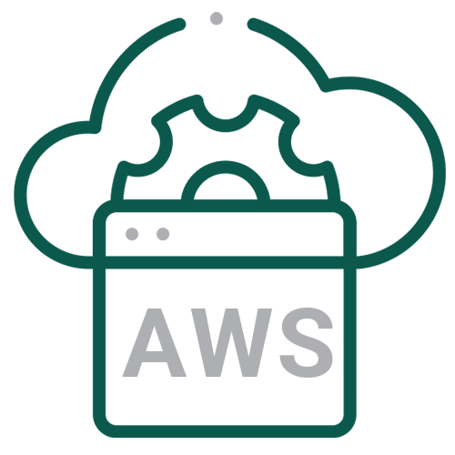 AWS integration