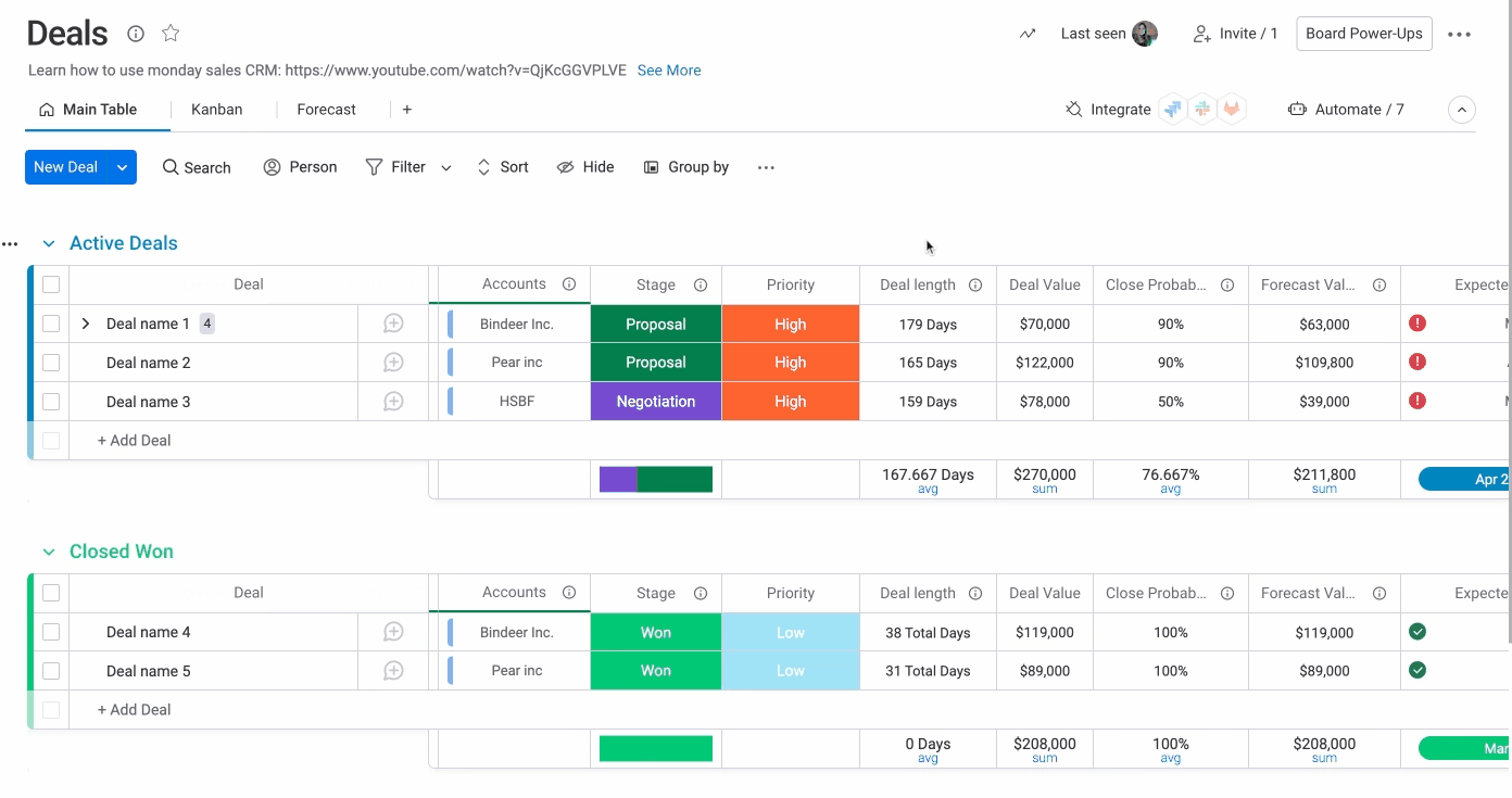 img-monday-sales-crm-page-comprehensive-sales-dashboard
