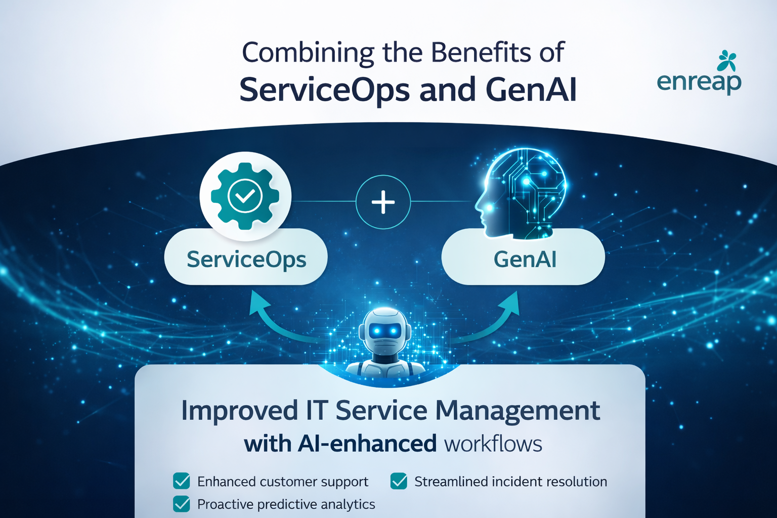 ESM 2.0 – Combining the Benefits of ServiceOps and GenAI