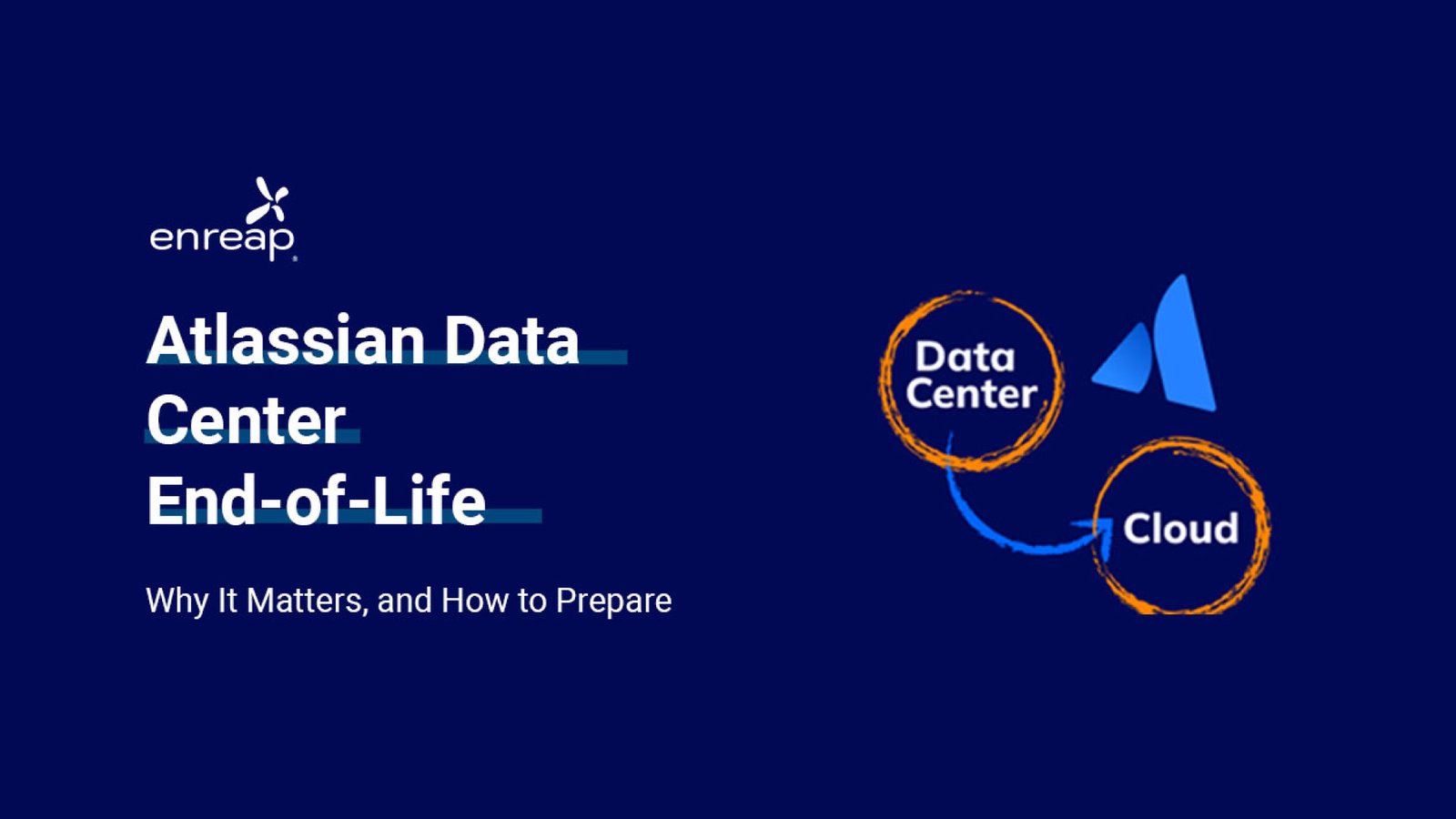 Atlassian Data Center End-of-Life (March 28, 2029): Why It Matters, and How to Prepare